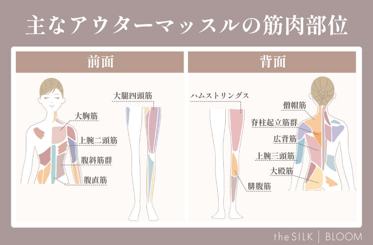 縁の下の力持ちとは・・・